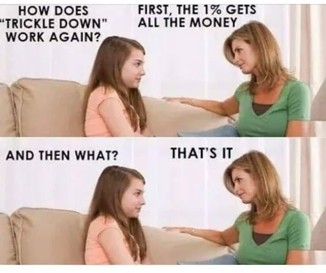 Meme mit zwei Panels übereinander, jeweils das selbe Bild: ein Mädchen sitzt neben einer Frau auf einer Couch, sie sehen einander an.

Panel 1: Mädchen fragt: "How does 'trickle down' work again?" Frau antwortet: "First, the 1% gets all the money"

Panel 2: Mädchen fragt: "And then what?" Frau antwortet: "That's it."